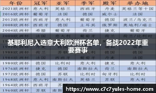 c7娱乐注册